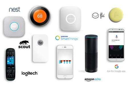 Unlocking the Power of Ecobee Home IQ - A Guide to Smart Home Efficiency