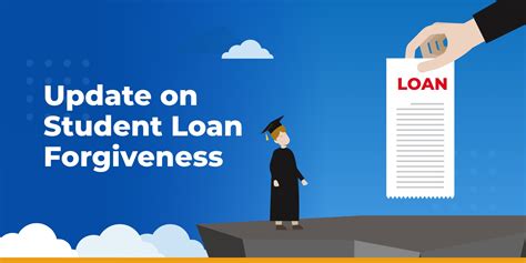 Navigating Student Loans | A Guide to studentloans.gov