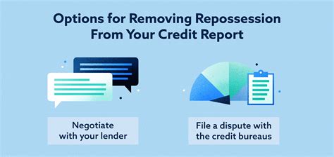 Understanding the Benefits of Revolving Credit | A Comprehensive Guide