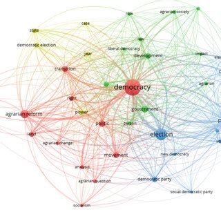 Revolutionizing Industries: A Comprehensive Roundup of the Latest Innovations in Biotechnology Shaping Healthcare, Agriculture, and Environmental Sustainability