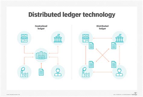 How Crypto Mining Works: A Comprehensive Guide to Blockchain Security and Decentralized Ledger Technology