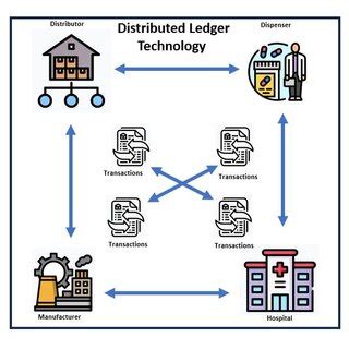 How Crypto Mining Works: A Comprehensive Guide to Blockchain Security and Decentralized Ledger Technology