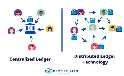 How Crypto Mining Works: A Comprehensive Guide to Blockchain Security and Decentralized Ledger Technology