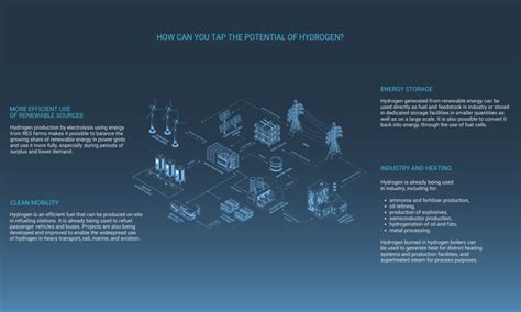 Revolutionizing Digital Transactions: How Blockchain Technology Ensures Security, Transparency, and Efficiency in Decentralized Ledger Systems